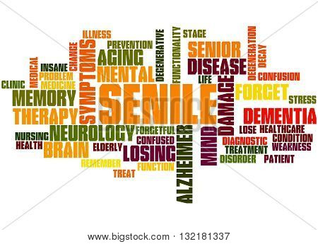 Senile, Word Cloud Concept 4