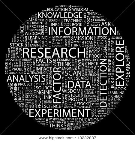 RESEARCH. Word Vector & Photo (Free Trial) | Bigstock