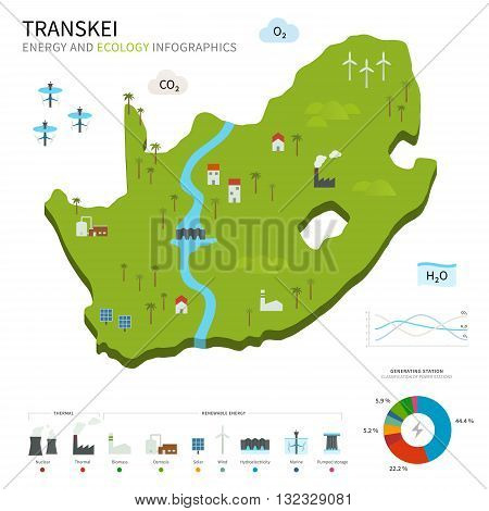 Energy industry and ecology of Transkei vector map with power stations infographic.
