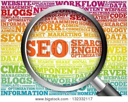 Seo (search Engine Optimization)