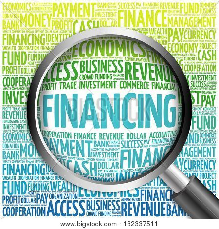 Financing Word Cloud