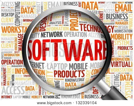 Software Word Cloud