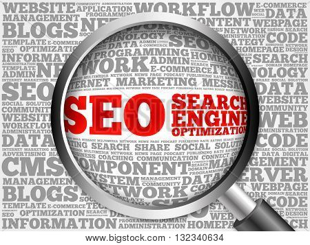 Seo (search Engine Optimization)