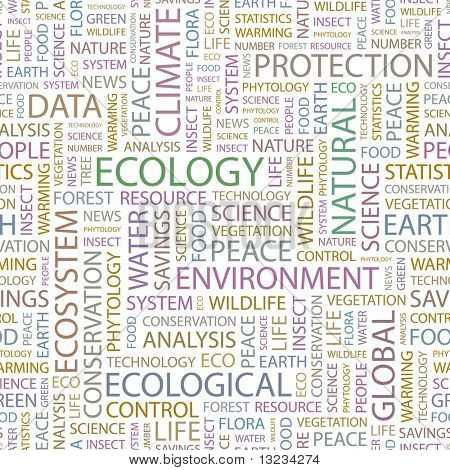 ECOLOGY. Seamless vector pattern with word cloud. Word cloud concept illustration of  association terms.