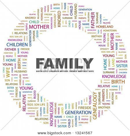 СЕМЬЯ. Слово коллаж на белом фоне. Иллюстрация с условиями разные ассоциации.