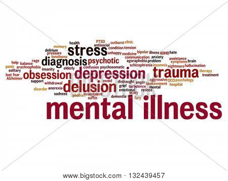 Vector concept conceptual mental illness disorder management or therapy abstract word cloud isolated on background