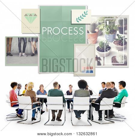 Process Procedures Steps System Task Concept