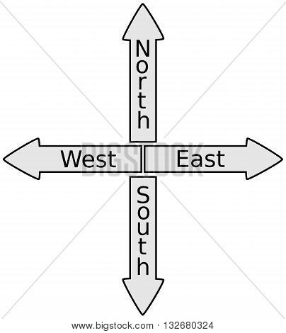 sign north south , North East West South Signpost Shows Travel Or Direction