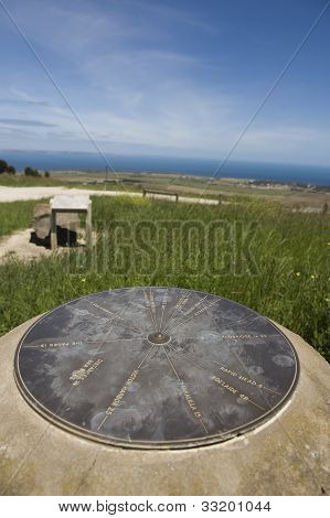 ระวังเคพ