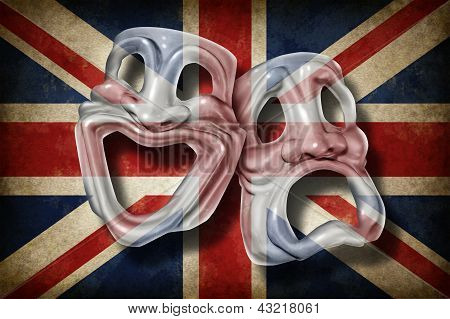 britische Theater