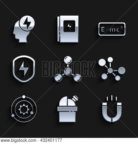 Set Molecule, Astronomical Observatory, Magnet, Solar System, Secure Shield With Lightning, Equation