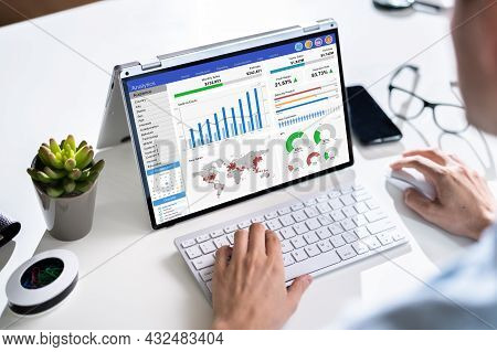 Data Analyst Using Data Analytics Kpi Dashboard