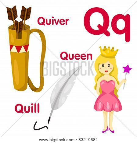 Illustrator of Q alphabet