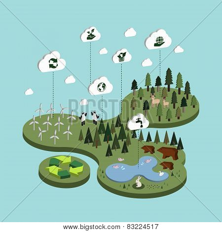 Flat 3D Isometric Ecology Concept Illustration