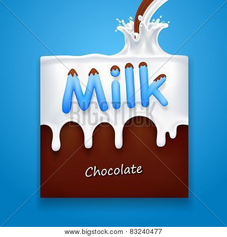 Milk with chocolate