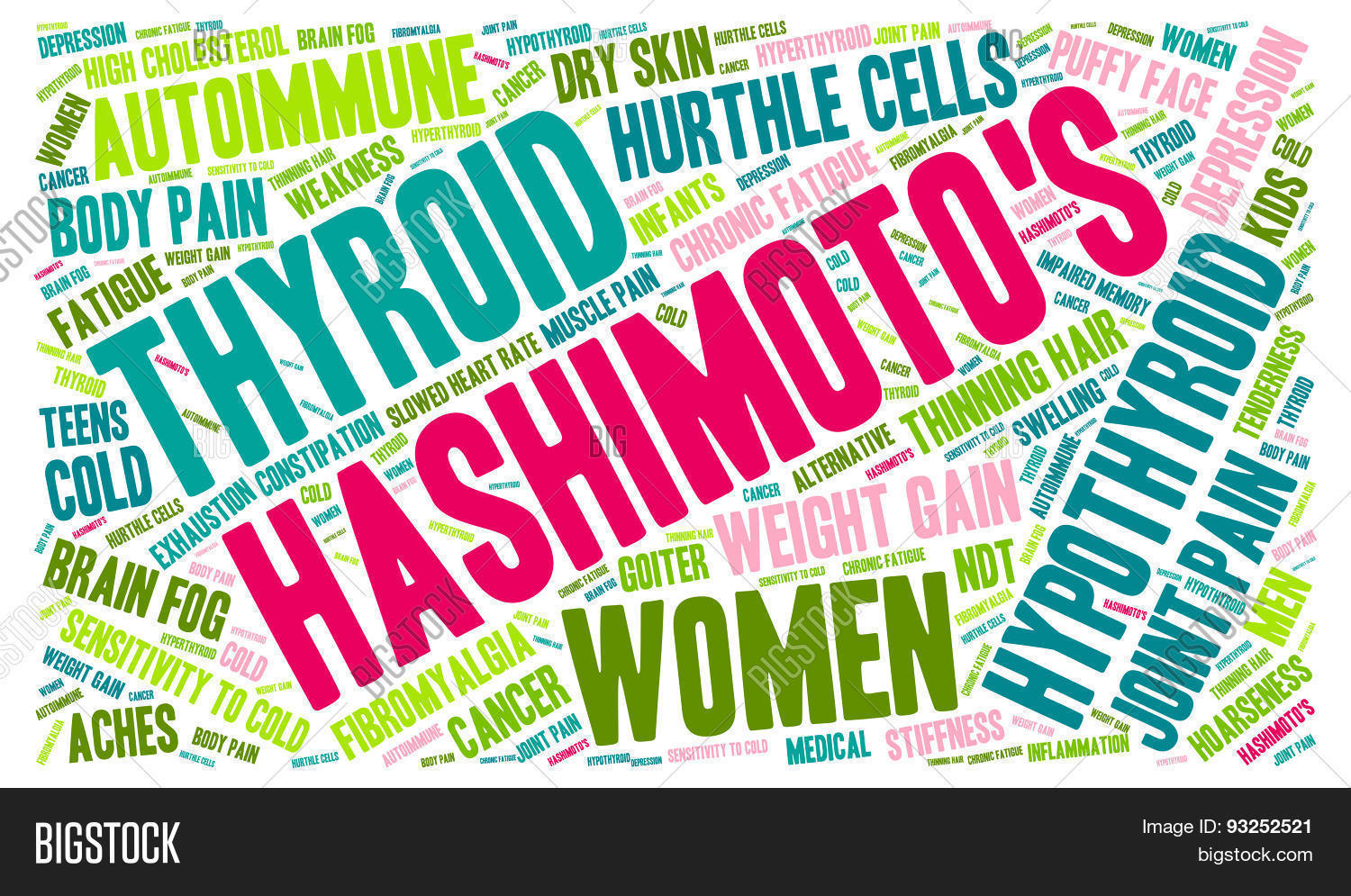 Hashimoto's Disease Image & Photo (Free Trial) | Bigstock