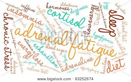 Adrenal Fatigue Word Cloud