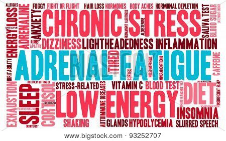 Adrenal Fatigue Word Cloud
