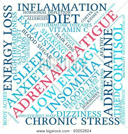 Adrenal Fatigue Word Cloud