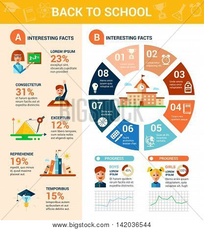 Back to school poster tempalte of modern vector flat design icons and infographics elements
