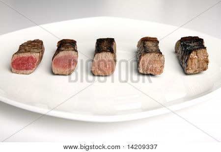 Bife