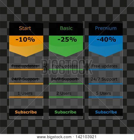 Pricing table with three planson a transparent background for websites.