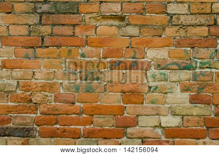 Structure of an old brick wall of metal for use as a texture