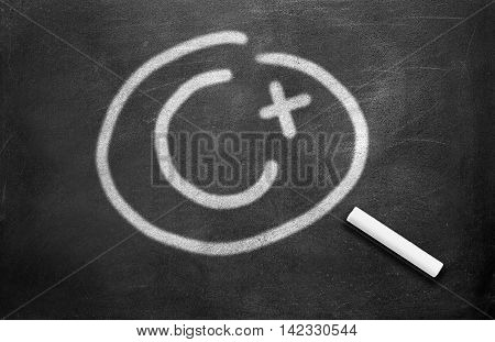 Chalk and grade c plus write on chalkboard background