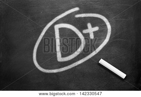 Chalk and grade d plus write on chalkboard background