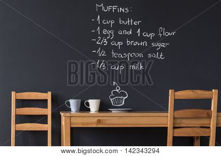 Recipe For Own Muffins