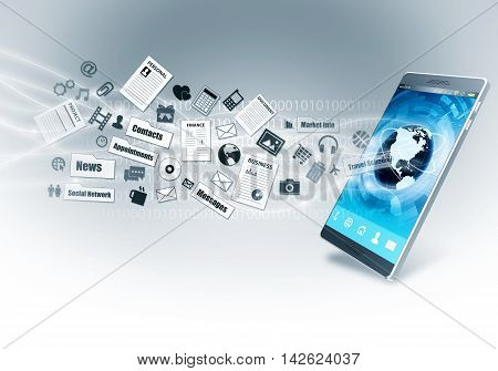 Internet Smart Phone