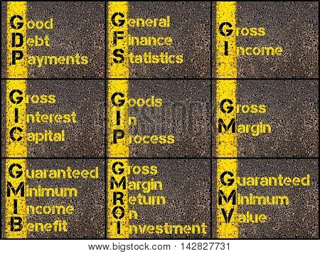 Photo Collage Of Business Acronyms