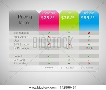 Three tariffs vector background interface for the site. hosting plans and web.