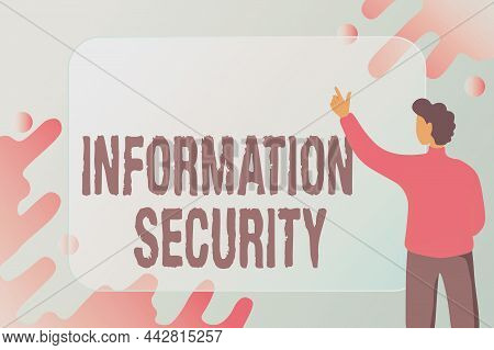 Conceptual Caption Information Security. Business Concept Infosec Preventing Unauthorized Access Bei