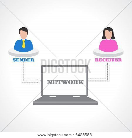 social media relation concept vector
