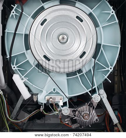 Washing machine mechanism