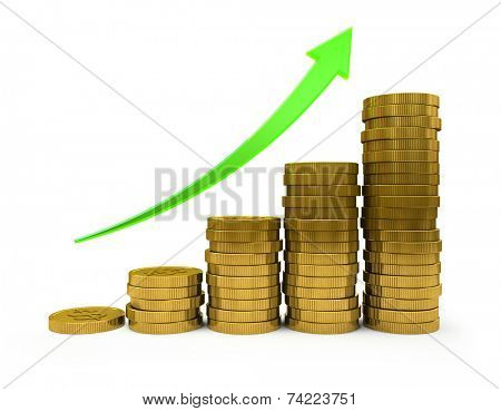 Business Graph with arrow and coins showing profits and gains