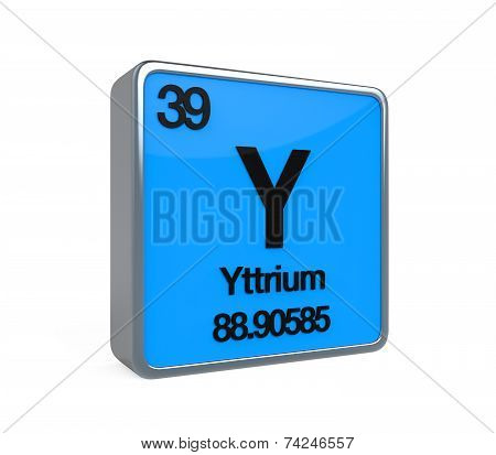 Yttrium Element Periodic Table