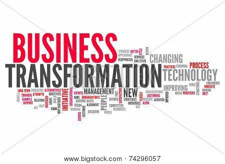 Word Cloud Business Transformation
