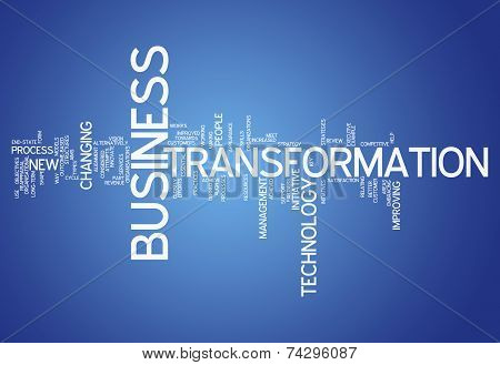 Word Cloud Business Transformation