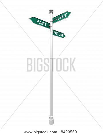 Direction Sign of Past, Future, and Present