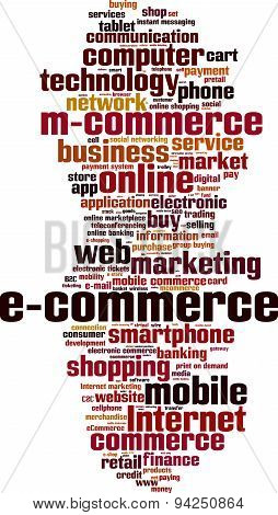 E-commerce Word Cloud