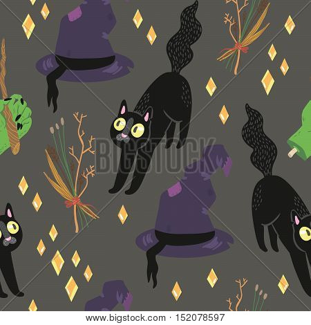Print