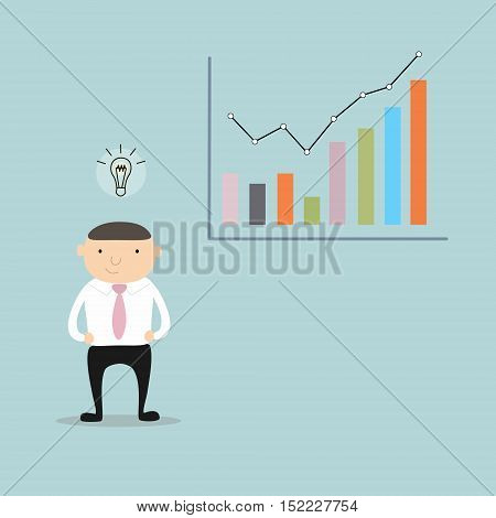 Businessman with the idea near growing chart.