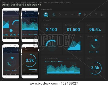Flat design responsive Management and Administration Dashbord UI mobile app template on trendy subtle blurred background, with smartphone mockups and infographics charts kit