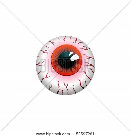 Bloody Eyeball
