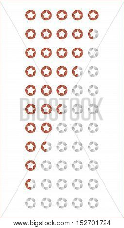 Rating 
