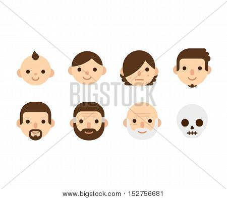 Cartoon man generations portraits from childhood to adult and senior birth to death. Cute cycle of life illustration.