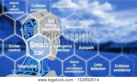 Hexagon grid with connected smart car features on a blue street background with a female robot head 3D illustration