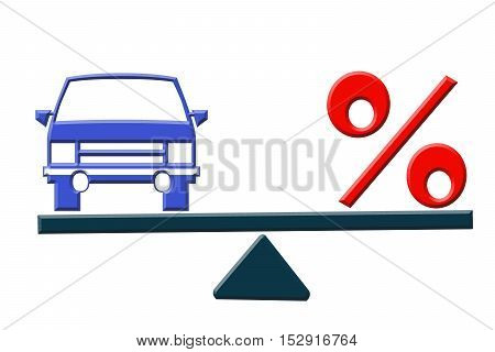 The percent sign and the car on the scales . The concept of changes in car prices .